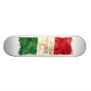 Search for italian skateboards World flags