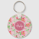 Search for apple blossoms key rings Botanical