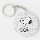 Search for comic key rings Peanuts