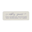 Search for gray blue return address labels Modern
