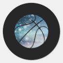 Search for motivational sports stickers Ball