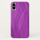 Search for ripple iphone cases Waves