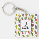 Search for pot key rings Whimsical