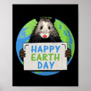 Search for science is real posters Earth