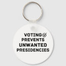 Search for president round key rings Vote