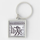 Search for printers key rings English