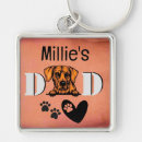 Search for rhodesian key rings Dogs
