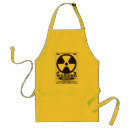 Search for radioactive aprons Radioactivity