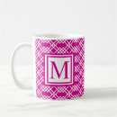 Search for lattice mugs Modern