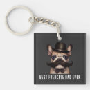 Search for frenchie key rings Dogs