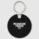 Search for mega key rings Christmas super