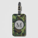 Search for military travel accessories Pattern