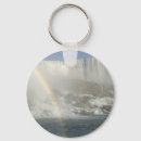 Search for niagara falls key rings New york