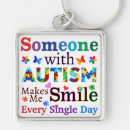 Search for butterfly kid key rings Autism awareness