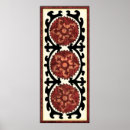 Search for floral patterns posters Decorative