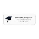 Search for hat return address labels White