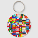 Search for internal small key rings World flags