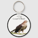 Search for bird of prey round key rings Nature