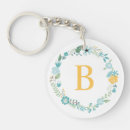 Search for yellow key rings Cool