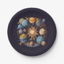 Search for solar system paper plates Astronomy