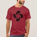 Search for lauburu tshirts Ikurrina