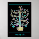 Search for whimsical tree art Unique