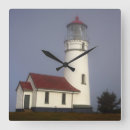 Search for blanco art Cape blanco state park