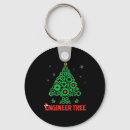 Search for mechanic key rings Tree