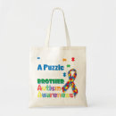Search for sh bags Awareness