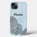 Search for motif samsung cases Ethnic