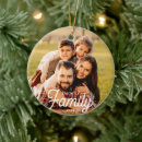 Search for annual christmas tree decorations Modern