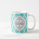 Search for moroccan mugs Pattern