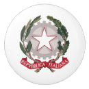 Search for italian knobs and pulls Country