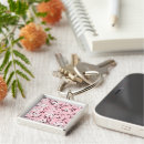 Search for cherry blossom tree key rings Sakura