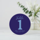 Search for beach invitations wedding table cards Destination