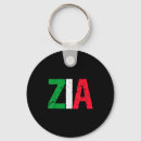 Search for italian american key rings Food