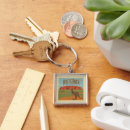 Search for kata key rings Ayers rock