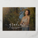 Search for affordable graduation invitations Typography