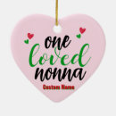 Search for nonna gifts Create your own