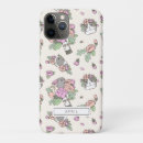 Search for kawaii pig iphone cases For her