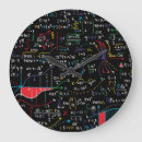 Search for mathematics clocks Teacher