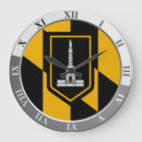 Search for large clocks Pattern