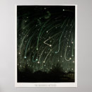 Search for meteors posters Sky