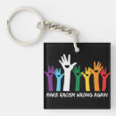 Search for heart and hands key rings Modern