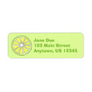 Search for fruit slices return address labels Citrus