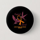 Search for complex badges Awareness