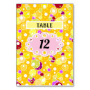 Search for circle table cards Dots