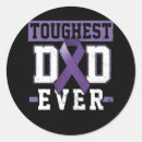 Search for rib stickers Cancer