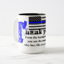 Search for security forces mugs Police