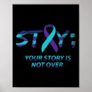 Search for suicide prevention art Bipolar